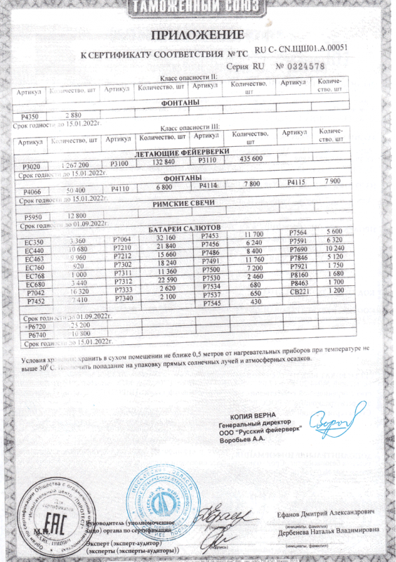Сертификат соответствия № 0324578  - Сосновый Бор Ленинградская обл. | sosnovyjborleningradskaya.salutsklad.ru 